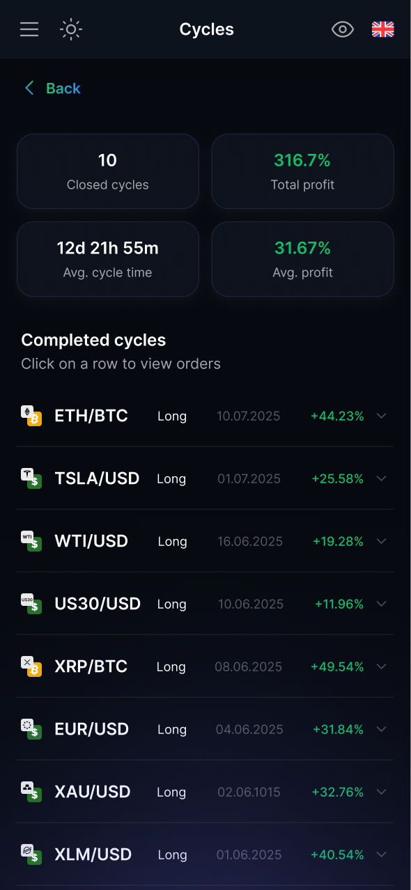 Mobile Trading Platform Screenshot 4